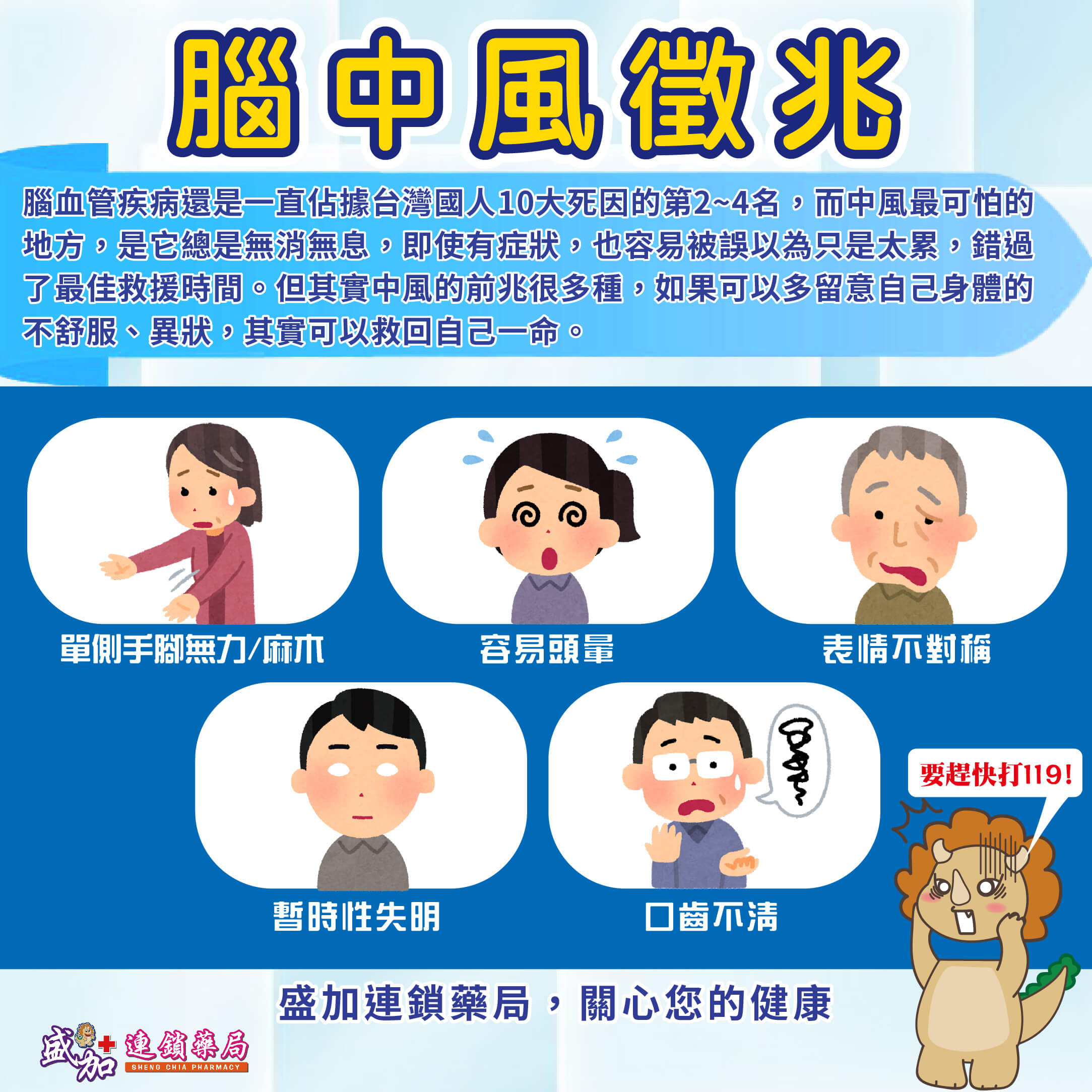 腦中風前兆-盛加健保藥局的最新消息